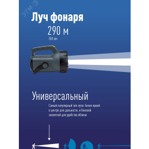 Фонарь аккумуляторный Premium направл. свет 5Вт COB 5Вт литиевый аккум. 3.6А.ч ЗУ Micro USB шнур (в компл.) KOSAc8010WLith