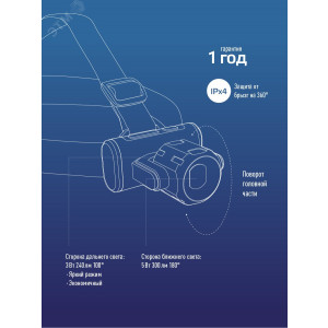 Фонарь аккумуляторный налобный XPE 3Вт COB 5Вт аккум. LI-on 1.2А.ч ЗУ Micro USB KOCH5WLi-On