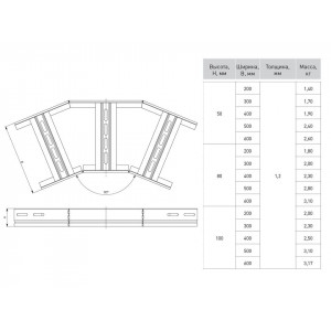 Угол 45 град. гориз. лестн. 80x300 мм EKF