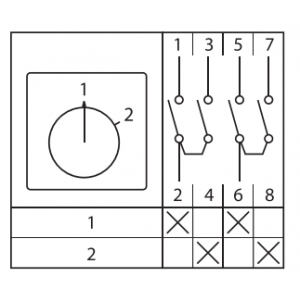 Переключатель кулачковый ПК-1-52 10А 2P 