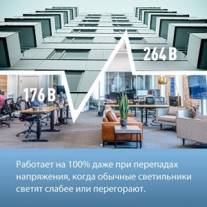 Светильник светодиодный 36Вт 6500К 176-264В 595х595х18 ДВО офисный опал панель KOC_DVO36W6.5K_OP