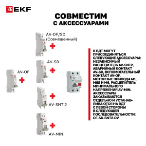 Выключатель дифференциального тока (УЗО) 2п 25А 30мА тип AC DV AVERES rccb-2-25-30-ac-av
