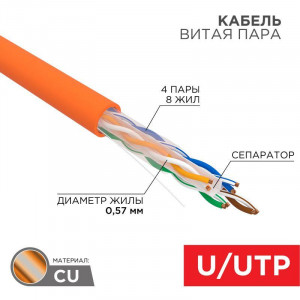 Кабель витая пара U/UTP, CAT 6, ZH нг(А)-HF, 4PR, 23AWG, INDOOR, SOLID, оранжевый, 305 м, внутренний огнестойкий без экрана, CAT6e, одножильный, 4x2x0,57мм 23AWG, бухта 305м