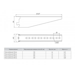 Полка кабельная 300 мм К1162 (2 мм) EKF