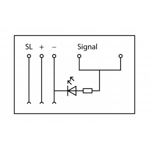Клемма измерит. WKF 1.5 KOI 3L/SL-PGE, Клемма для подключения датчиков, SL/+/-/сигнал (LED), тип фиксации провода: пружинный, номинальное сечение: 1,5 мм кв., 10A, 24V, ширина: 5 мм, цвет: серый, тип монтажа: на поддон для клем KOI