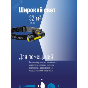 Фонарь аккумуляторный налобный XPE 3Вт COB 3Вт с зумом литиевый аккум. 1.2А.ч KocH103WLith