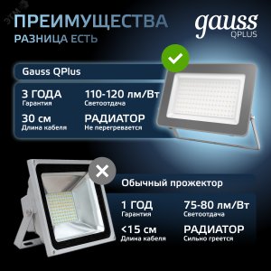 Прожектор светодиодный Qplus 100 W 8500 lm IP65 6500K графитовый серый 1/4 690511100