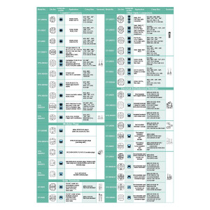 CP-371, Клещи для обжима без обжимных губок. Матрицы необходимого формата подбираются отдельно