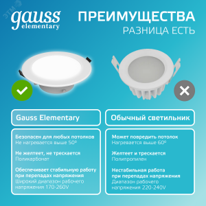 Светильник Elementary Downlight круг 9,5W 790lm 4000K 185-250V IP54 110*44 монтаж белый LED 1/40 999420209