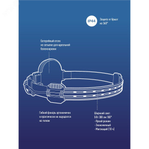 Фонарь налобный 5Вт COB LED 3xAAA корпус ABS-пластик встроенный регулируемый эласт. ремешок KOC521B