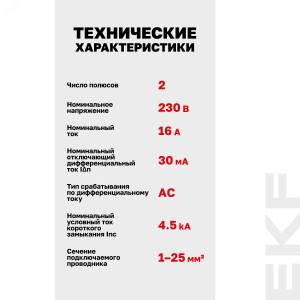 Выключатель дифференциального тока (УЗО) 2п 16А 30мА тип AC Basic электрон. elcb-2-16-30e-sim