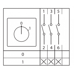 Переключатель кулачковый ПК-1-13 32А 3P 