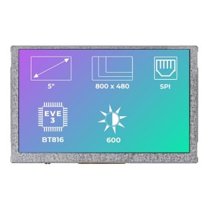 RVT50AQBNWN00, Тонкопленочные дисплеи и принадлежности