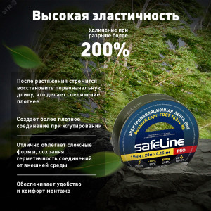 Изолента ПВХ черная 19мм 20м Safeline 9366