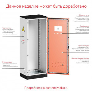 Дверь сплошная для шкафов CQE N, ВхШ 2000х800 мм R5NCPE2080