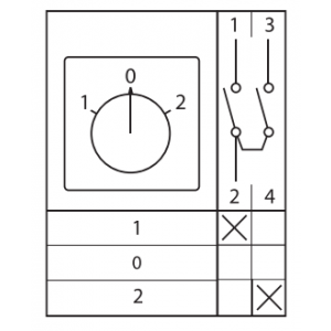 Переключатель кулачковый ПК-1-41 10А 1P -1-0-2- IP65 EKF