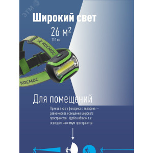 Фонарь светодиодный налобный 3Вт КОБ KOC-H3WCOBLED