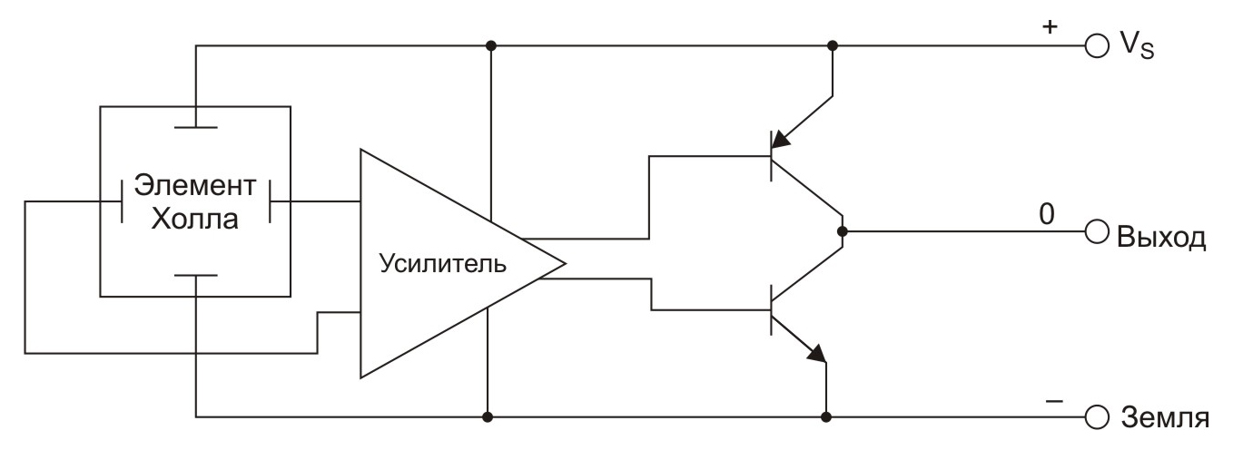 Рис. 2. Упрощенная функциональная схема ратиометрического датчика