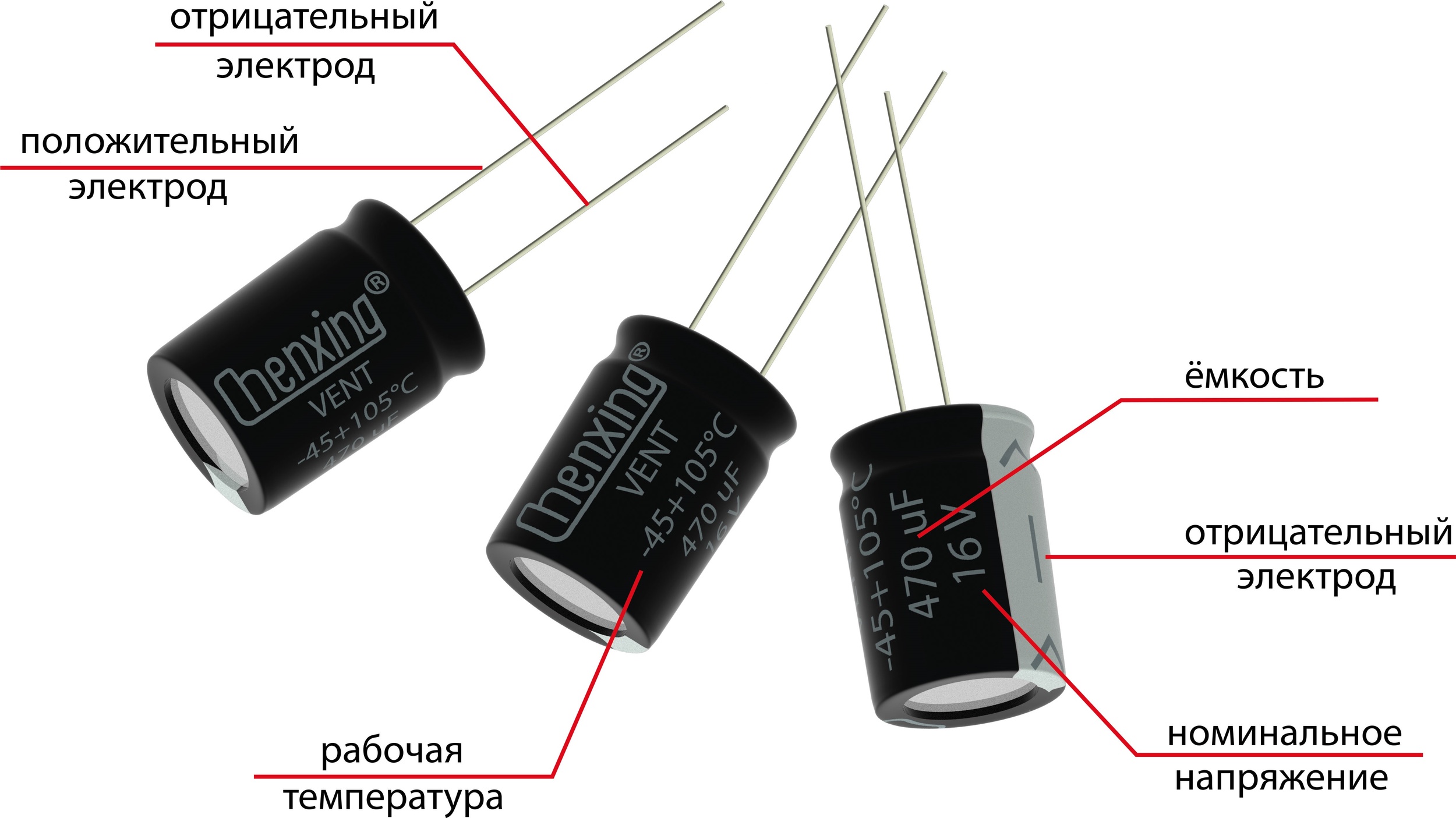 Маркировка и проверка конденсаторов